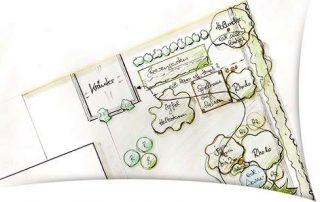 Handgezeichneter Gartenplan Stöppel Garten- und Landschaftsbau GmbH